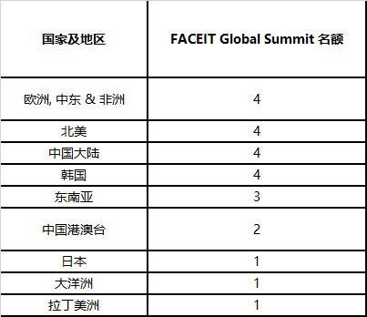 僵尸100：在成为僵尸前要做的100件事 视频海报