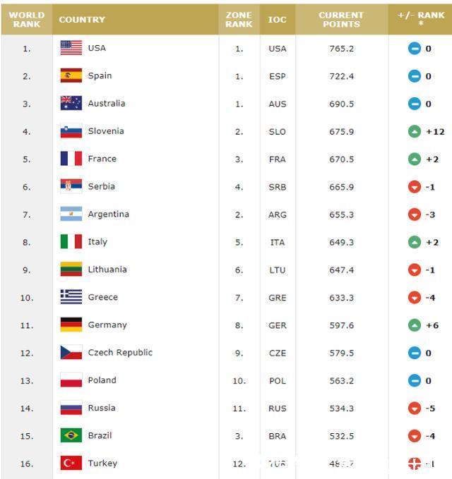 傲娇与偏见 视频缩略图