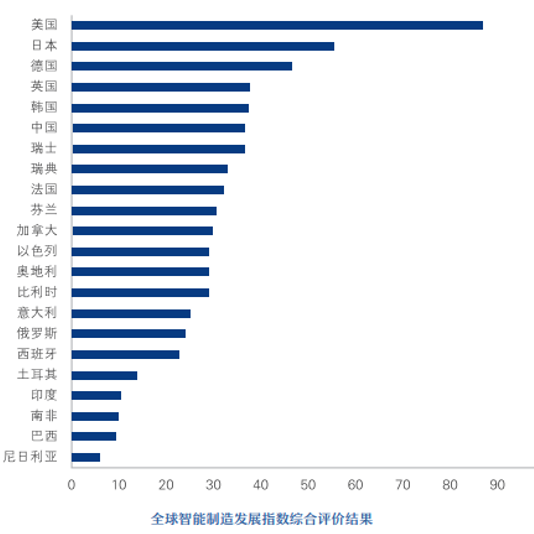停止 视频缩略图