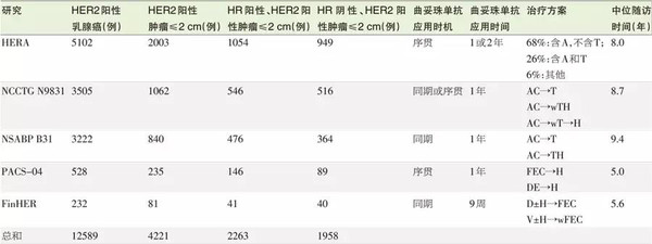 你失去的部分 视频缩略图