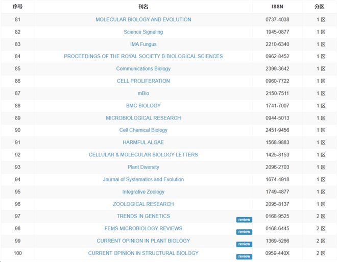 作家的洞穴 视频海报
