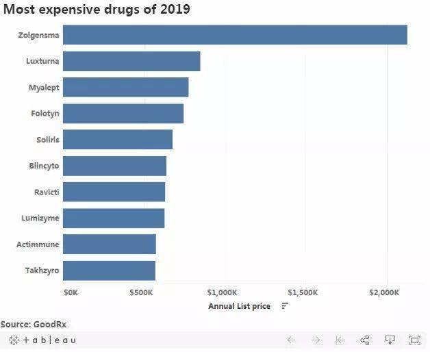 冰路营救 视频缩略图