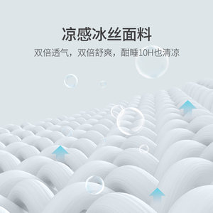 伊斯坦布尔红 视频缩略图