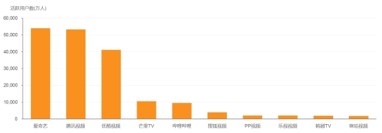 侠肝义犬（国语版） 视频缩略图