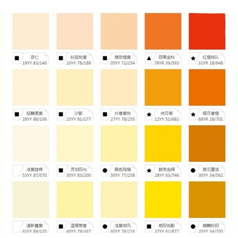 僵尸家族 视频缩略图