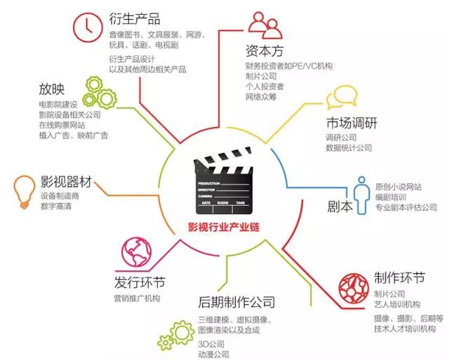 偷狗的完美方法 视频缩略图