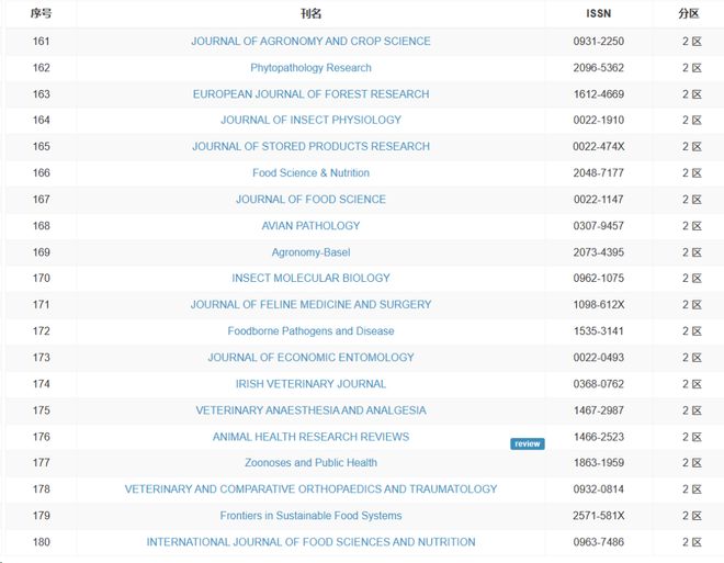 值得怀念的青春 视频缩略图