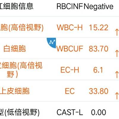 仙剑奇侠传前传：酒剑仙 视频主图