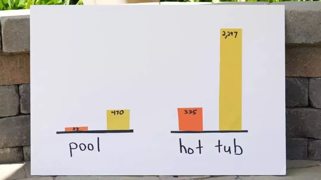 使徒行者2：谍影行动（国语版） 视频海报