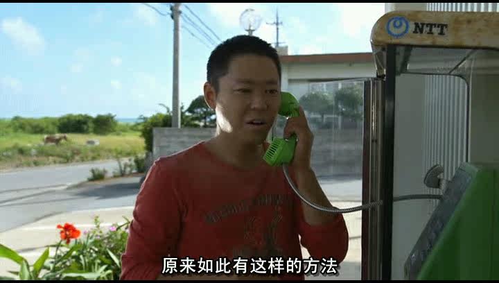 圆环行动 视频缩略图