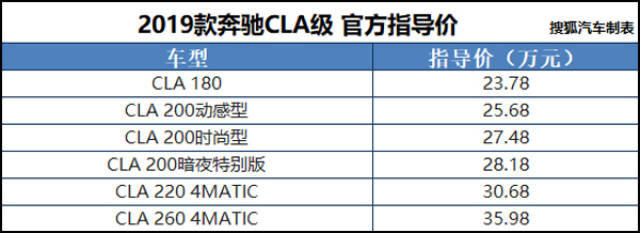 变身国王（粤语版） 视频海报