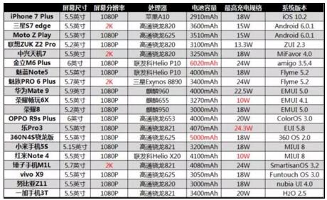 决战发财日 视频缩略图