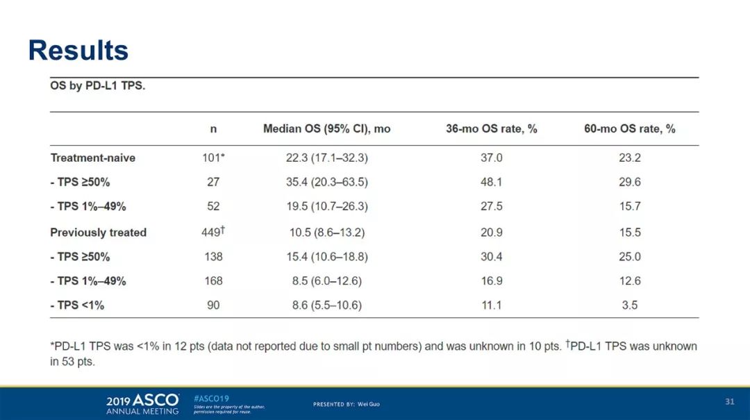 使命召唤 视频缩略图