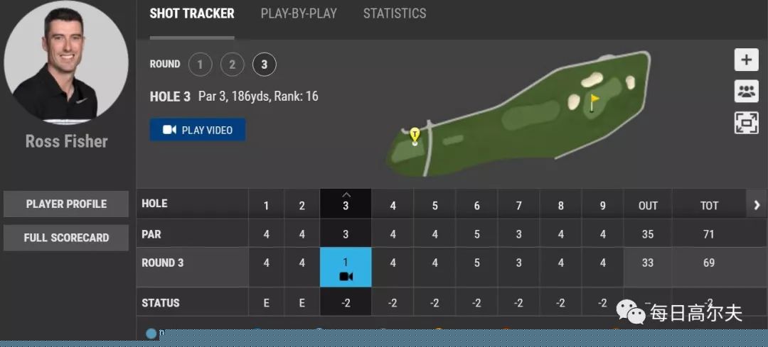 僵尸复活 视频海报