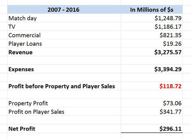 凯文怎么了 视频缩略图