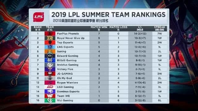 卧虎悍将 视频缩略图