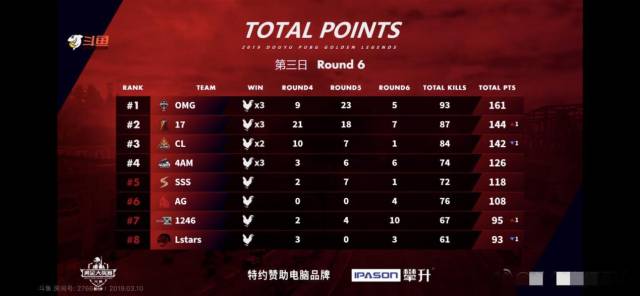 圣诞之星 视频海报