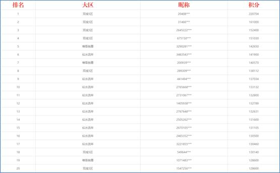 借来的100天 视频缩略图