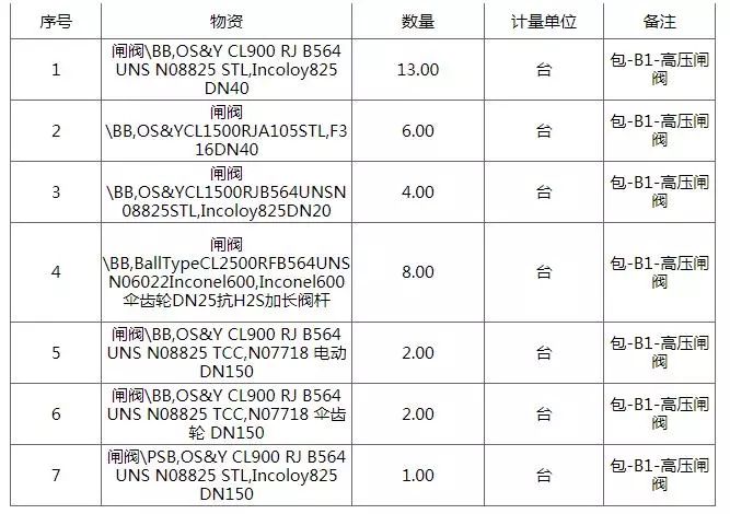 壹号别墅 视频主图