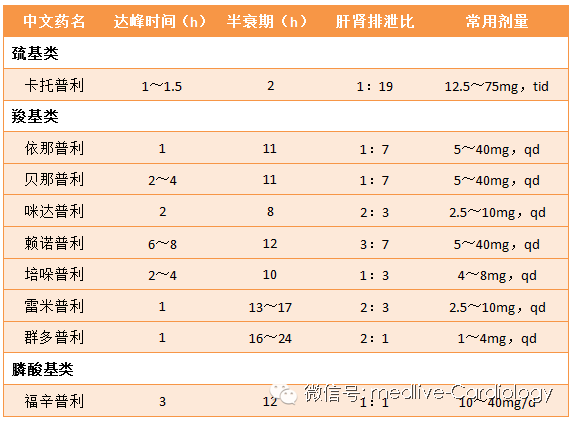 像这样的小事 视频缩略图