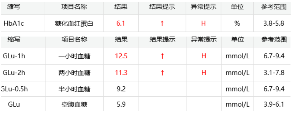 像男人一样思考2 视频缩略图