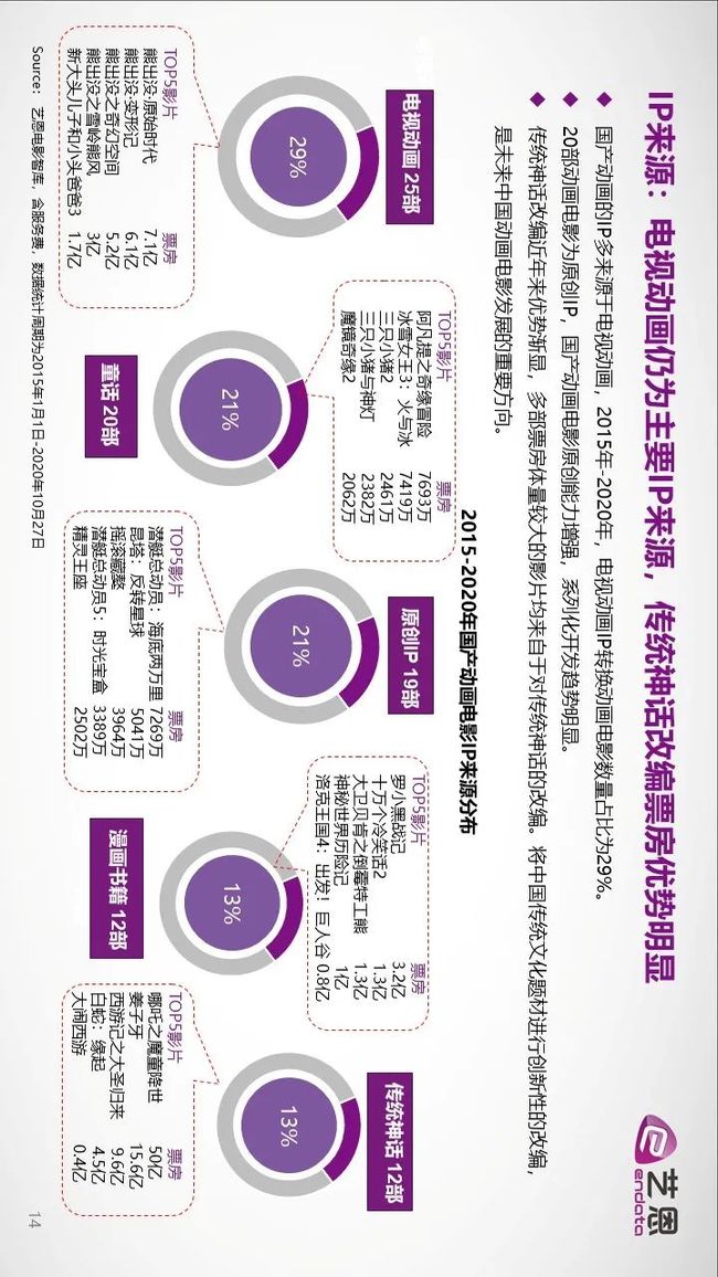 减法人生 视频缩略图