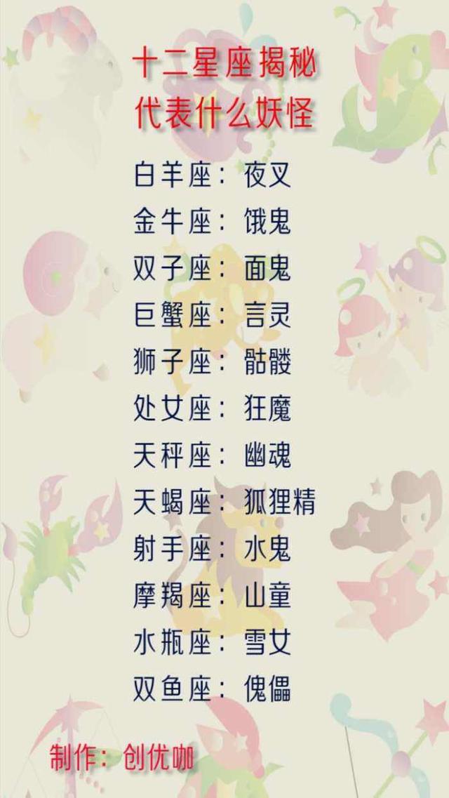 名人百态 视频缩略图