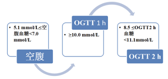 名侦探柯南：万圣节的新娘 视频缩略图