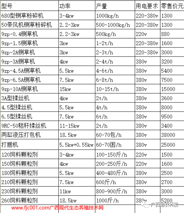 佩剑将军 视频主图