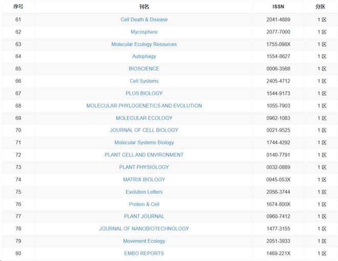 农场小牛牛：愚人节 视频海报