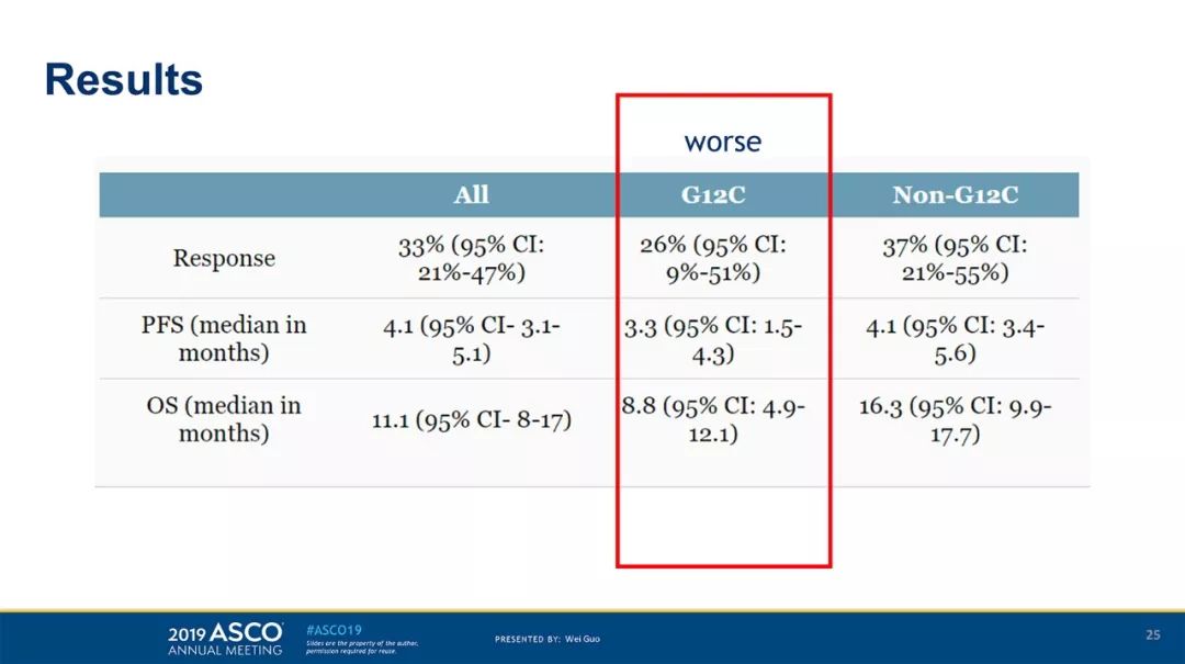 只属于我 视频缩略图
