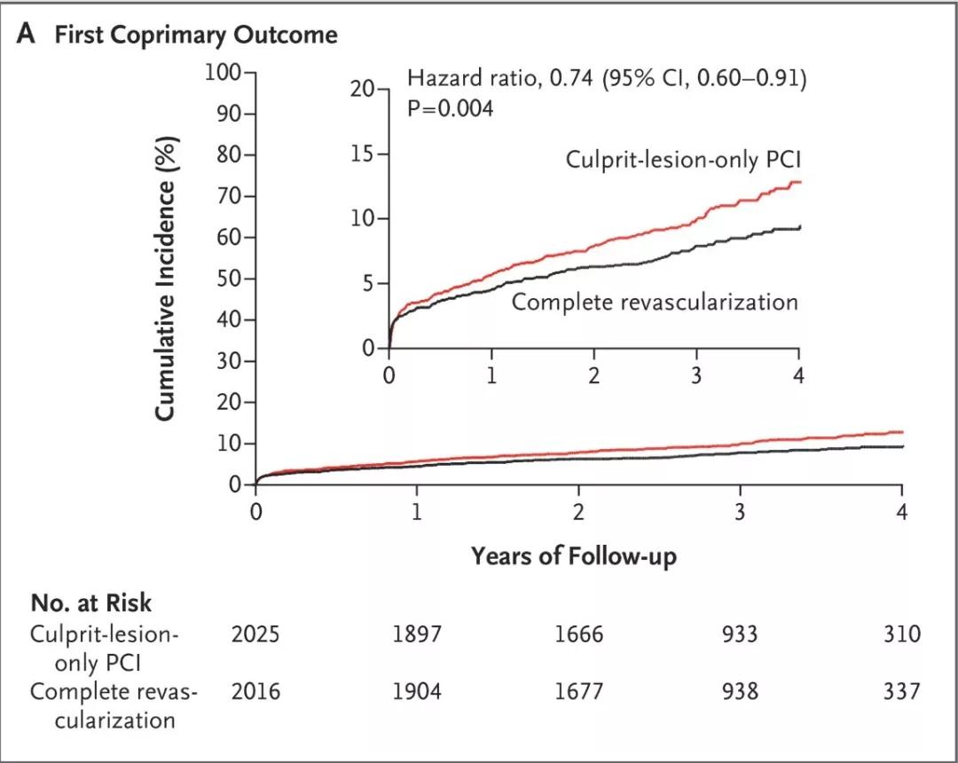 冰海陷落 视频缩略图