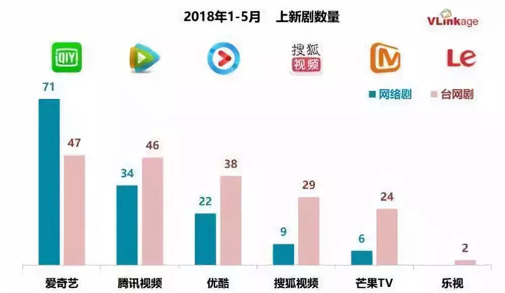 你的颜色 视频缩略图