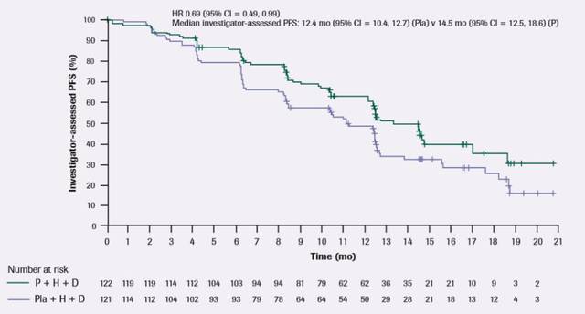 圆梦之梦 视频海报