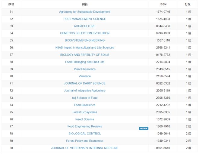企业动物 视频缩略图