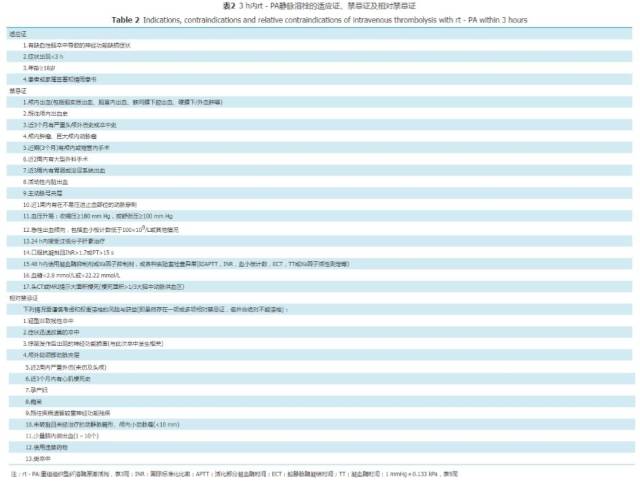 侣行攻略之确认你是我的人 视频缩略图