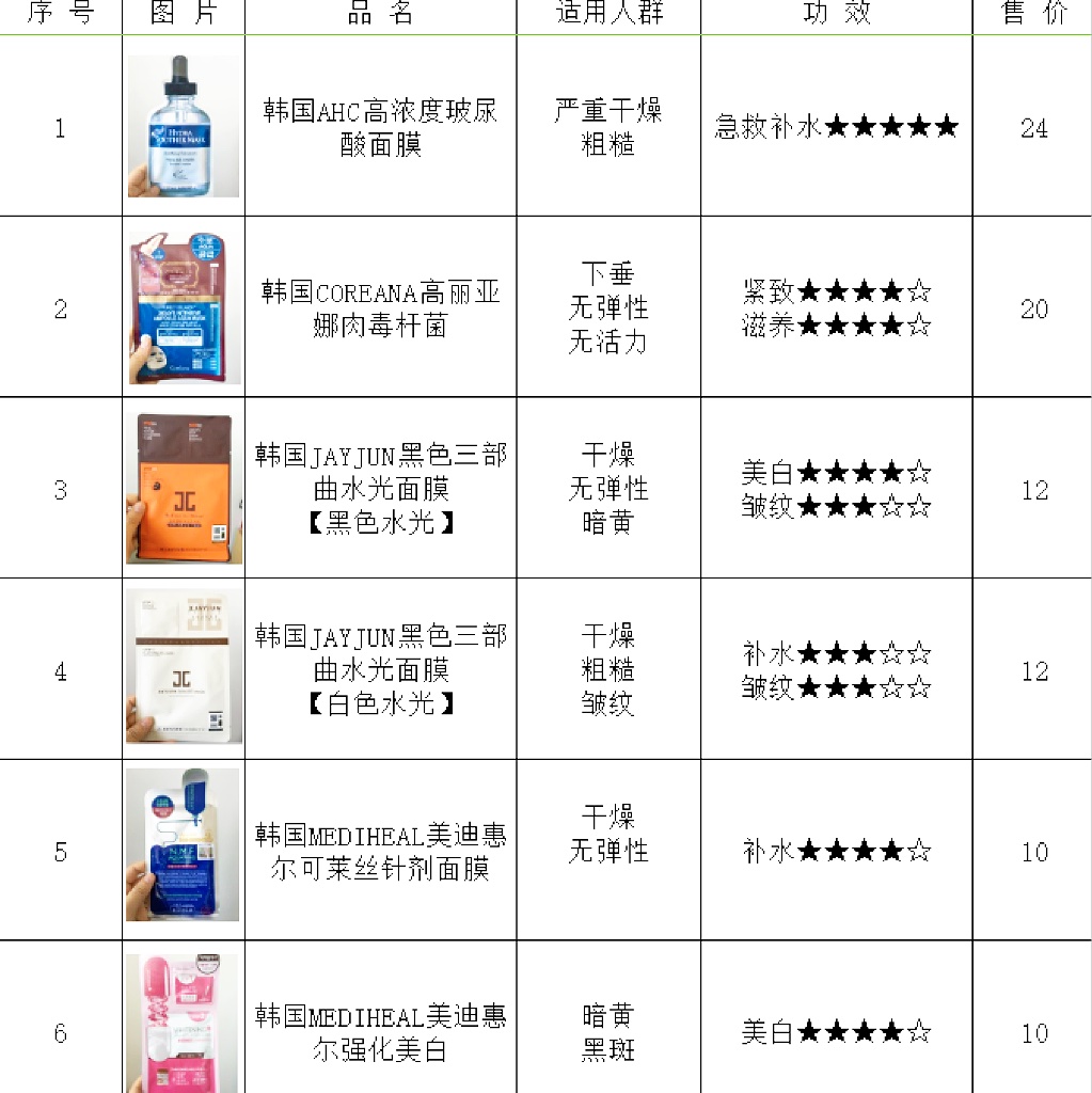 信天翁 视频缩略图