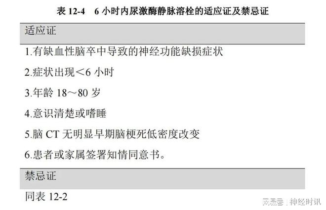 嗜血狂蜂 视频缩略图