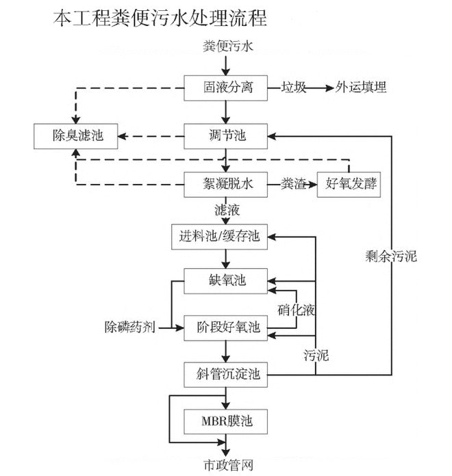 伽马3号 宇宙大作战 视频缩略图
