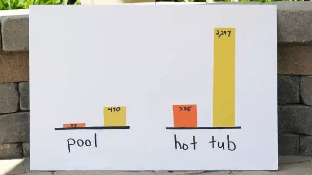 伦敦生活 视频缩略图