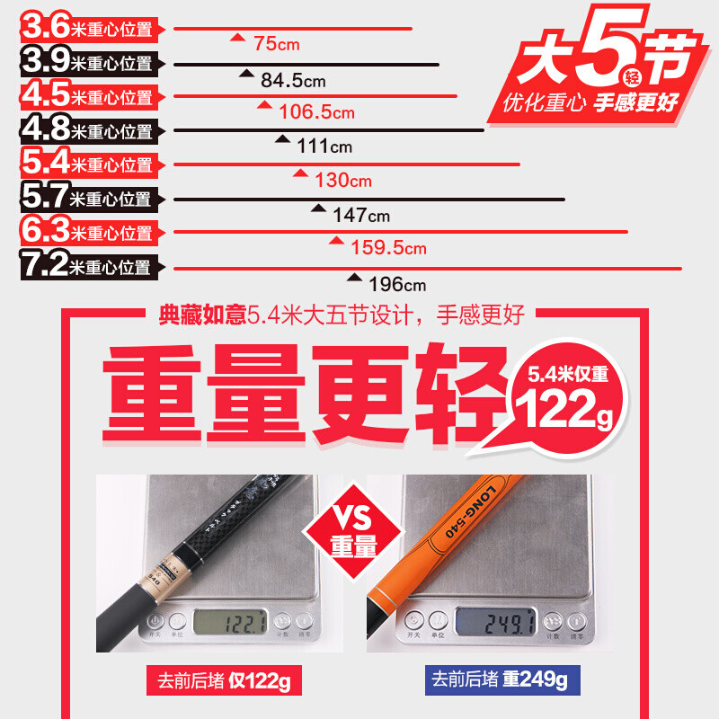 侦探克罗伊特 视频缩略图