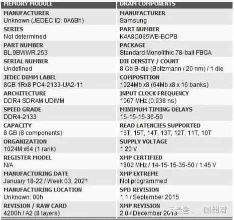 够了！ 视频缩略图