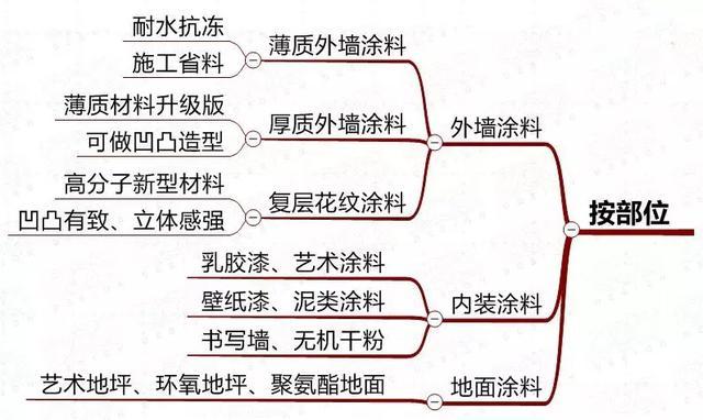 傻哥的逆袭 视频海报