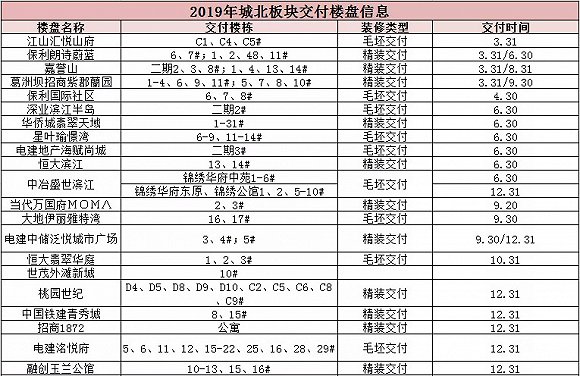 保安日记 视频缩略图