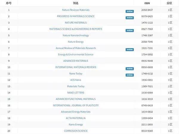 圣诞前夕的骑士 视频缩略图