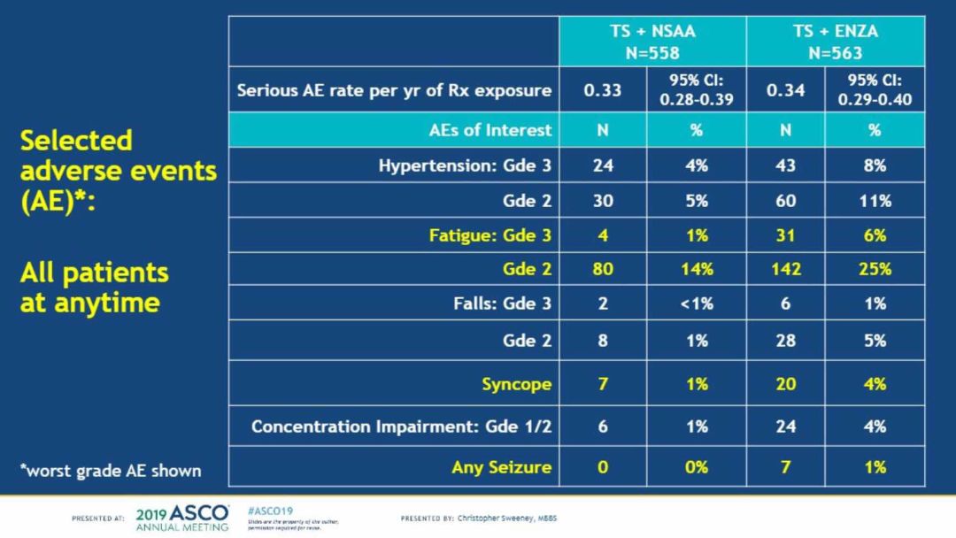 信任之剑 视频缩略图