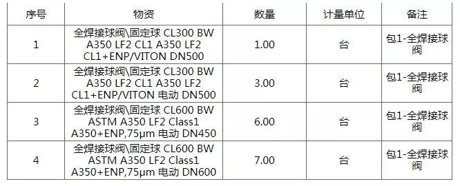 冲锋 视频缩略图