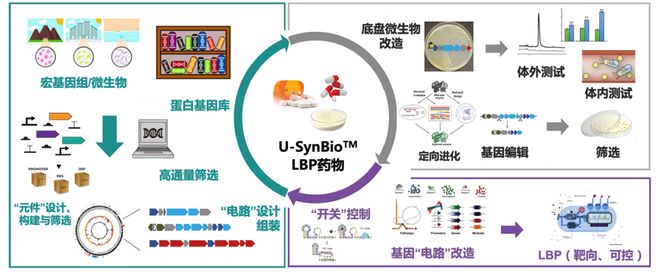 余生 视频缩略图
