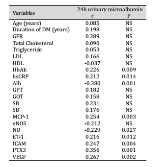 准备 视频缩略图