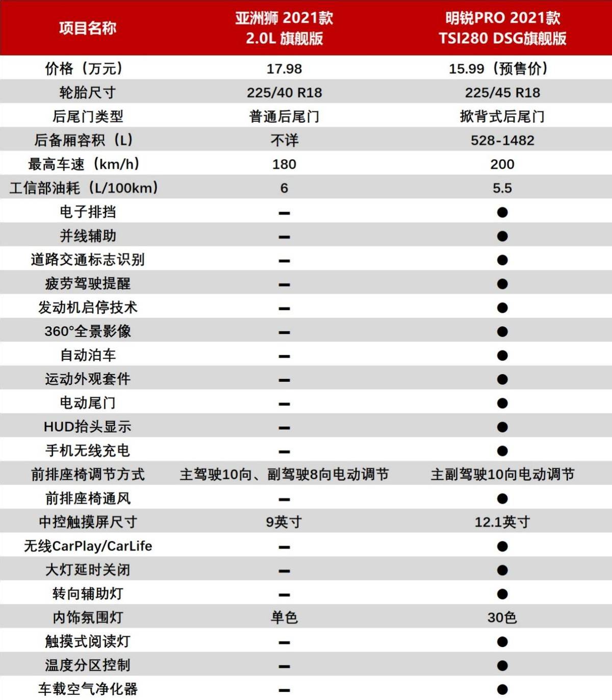 你本应离开 视频缩略图